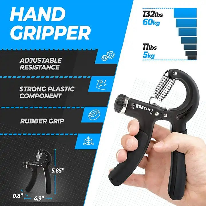 Countable Hand Strengthener Set
